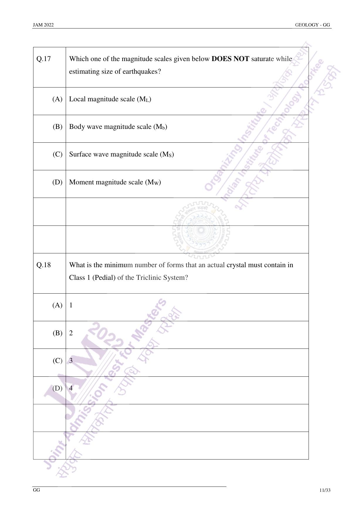 JAM 2022: GG Question Paper - Page 10