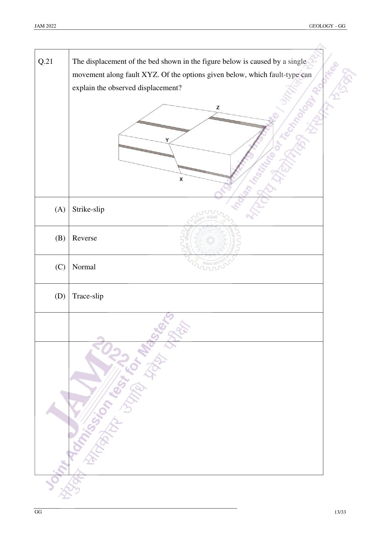 JAM 2022: GG Question Paper - Page 12