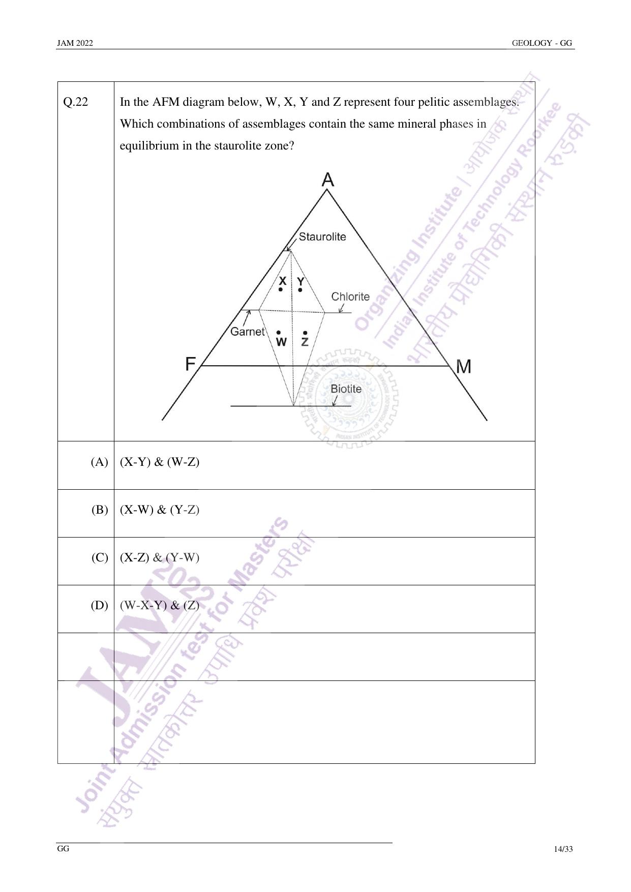 JAM 2022: GG Question Paper - Page 13