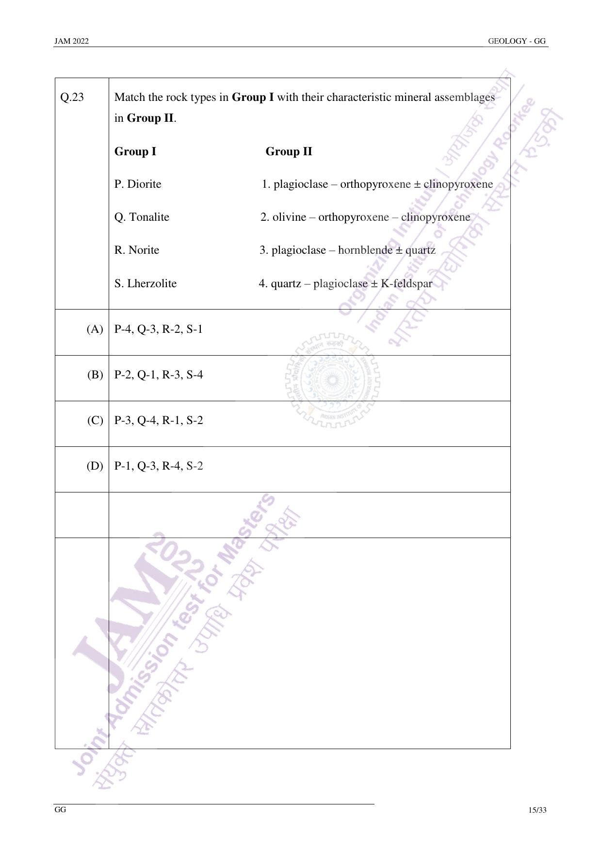 JAM 2022: GG Question Paper - Page 14