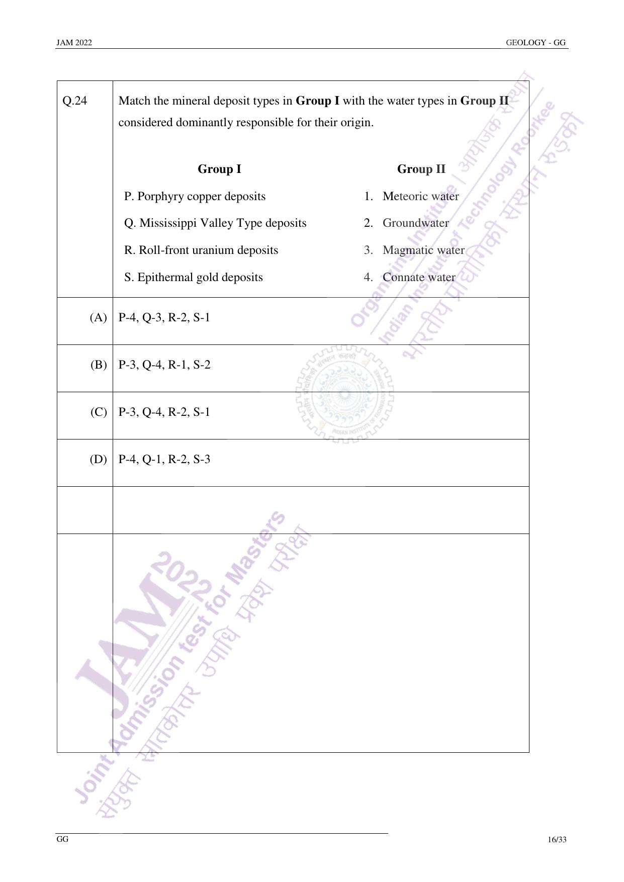 JAM 2022: GG Question Paper - Page 15