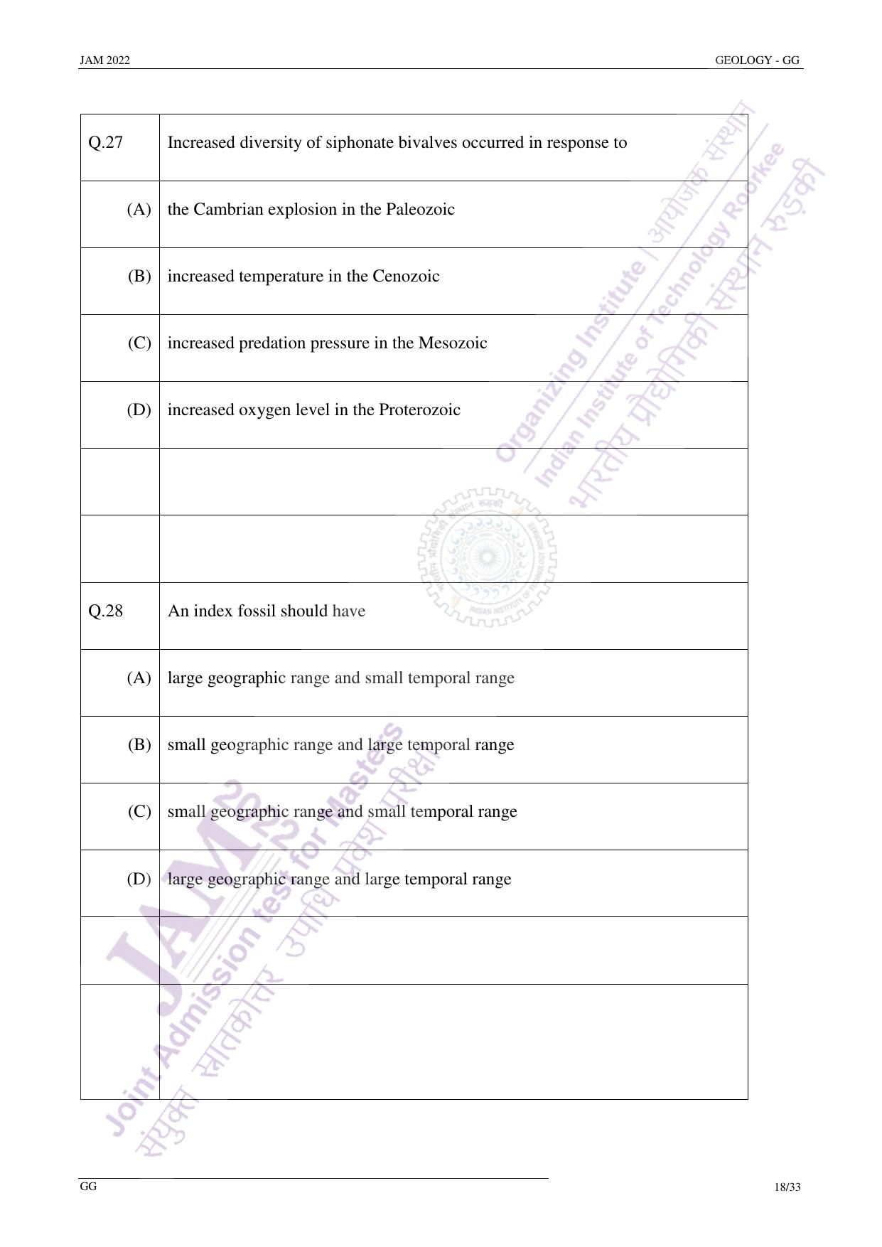 JAM 2022: GG Question Paper - Page 17