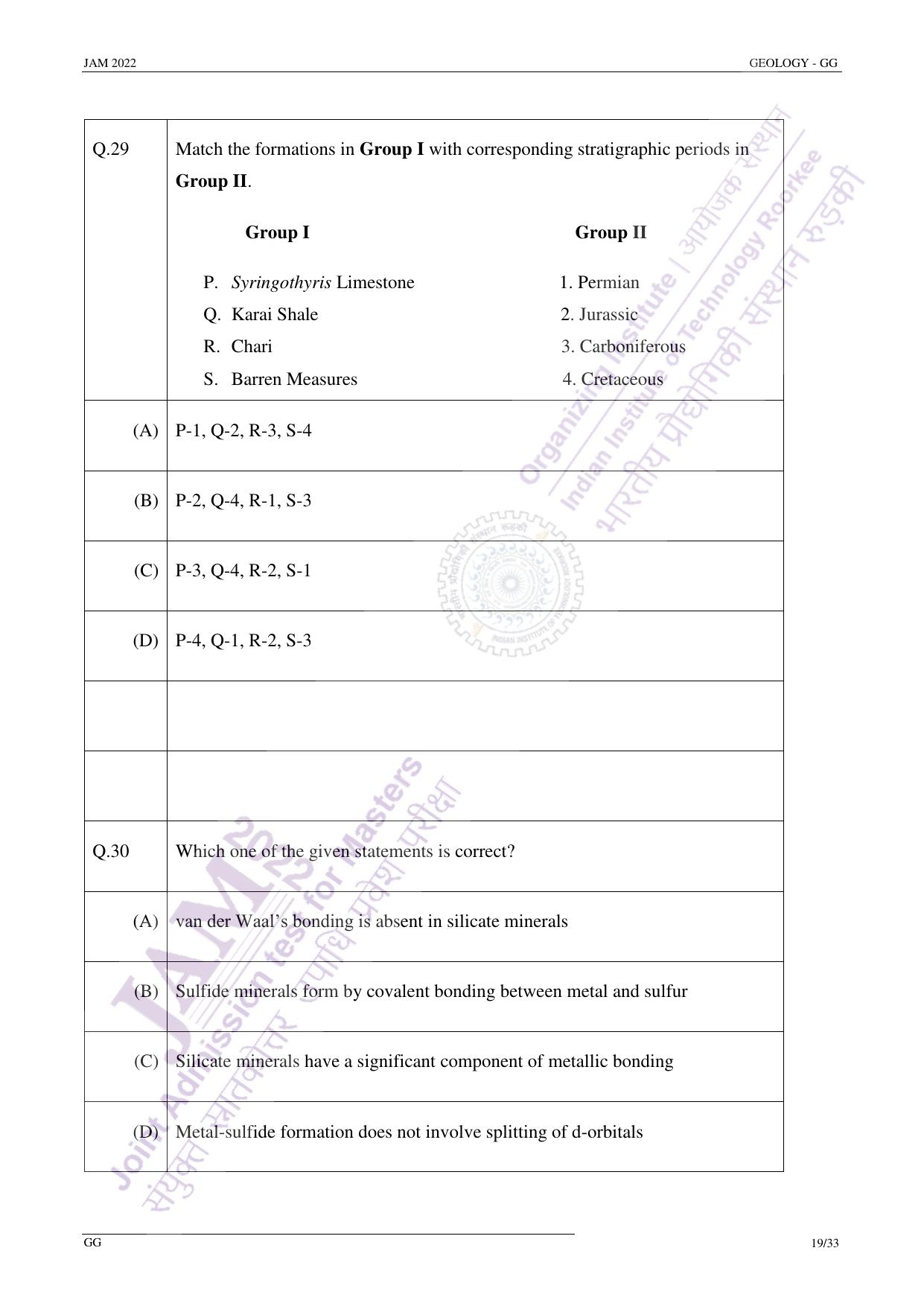 JAM 2022: GG Question Paper - Page 18