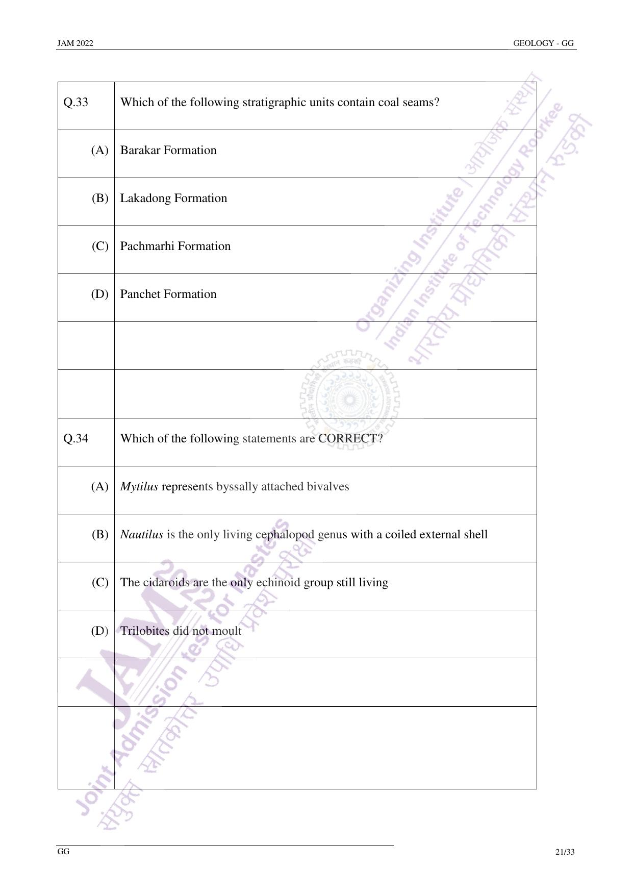 JAM 2022: GG Question Paper - Page 20