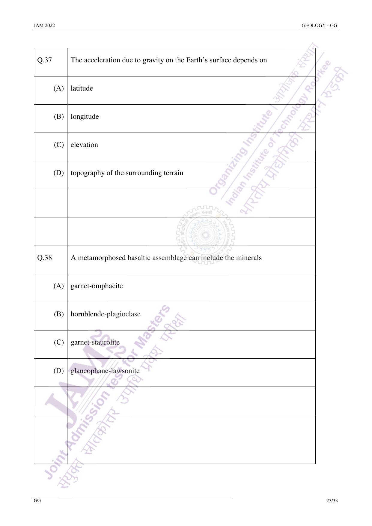 JAM 2022: GG Question Paper - Page 22