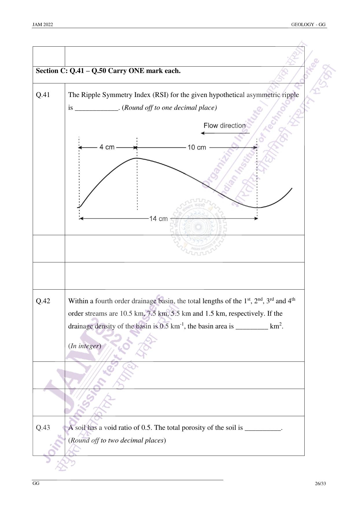 JAM 2022: GG Question Paper - Page 25
