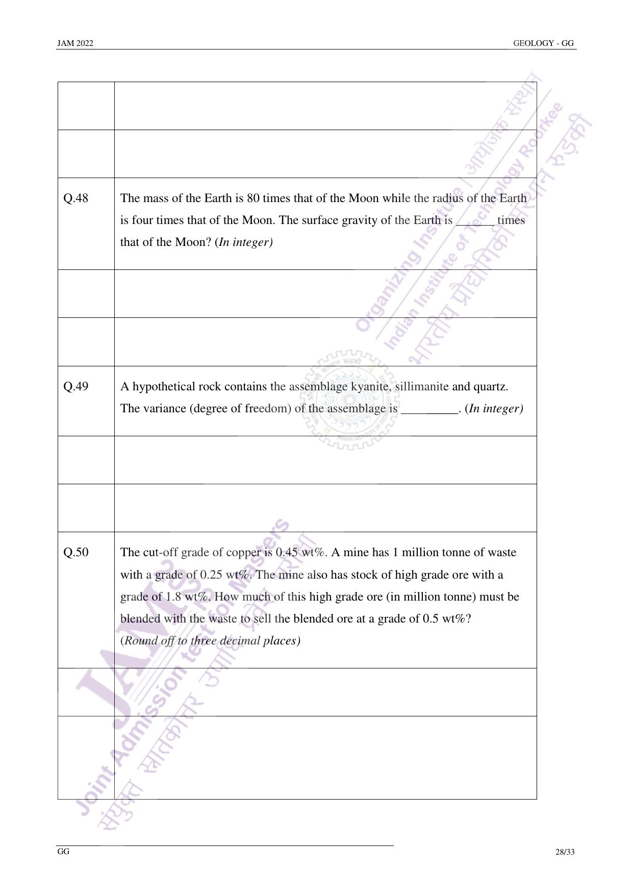 JAM 2022: GG Question Paper - Page 27