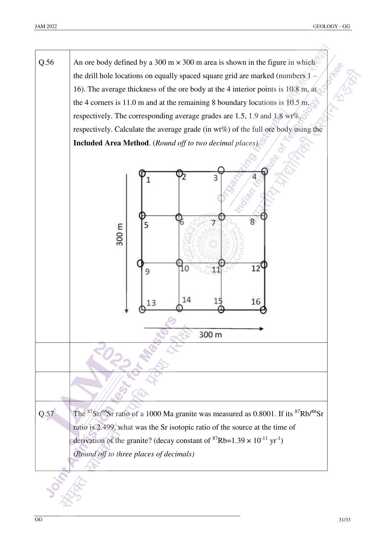 JAM 2022: GG Question Paper - Page 30