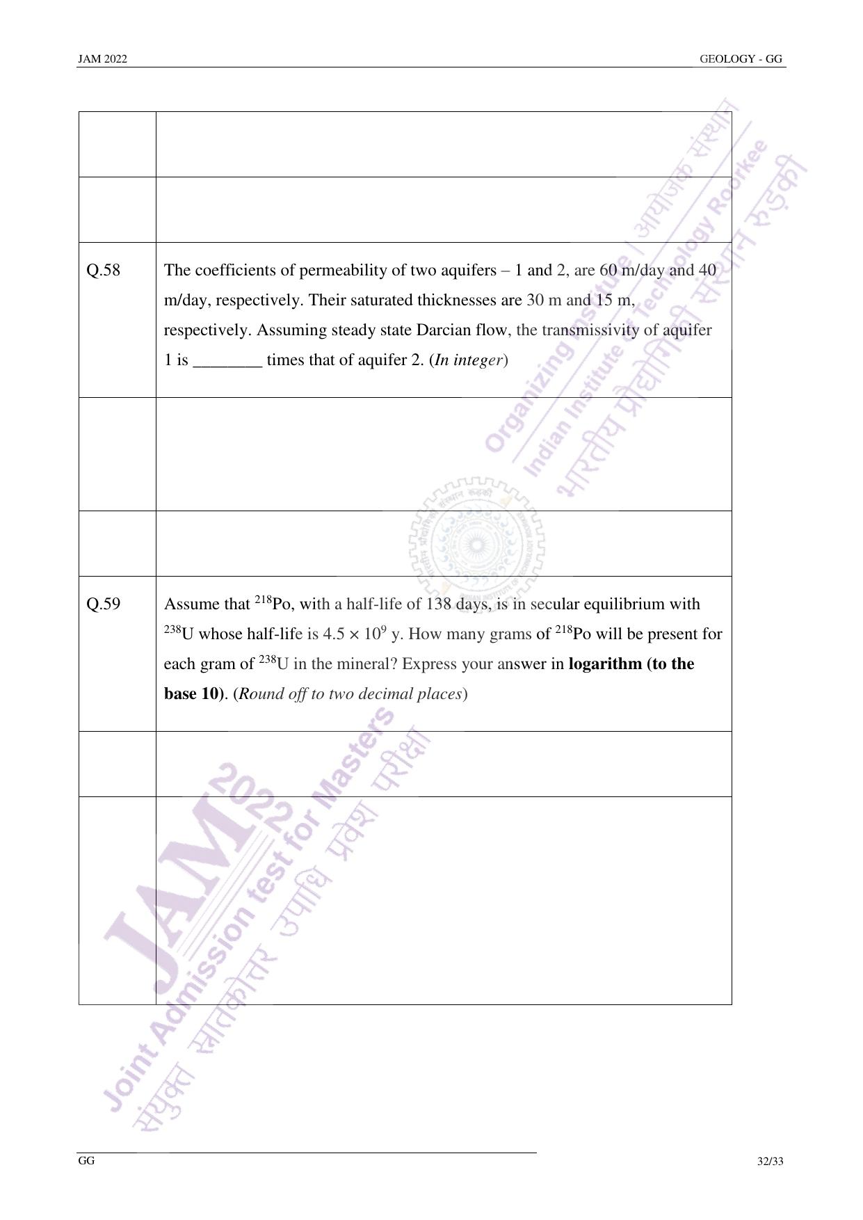 JAM 2022: GG Question Paper - Page 31