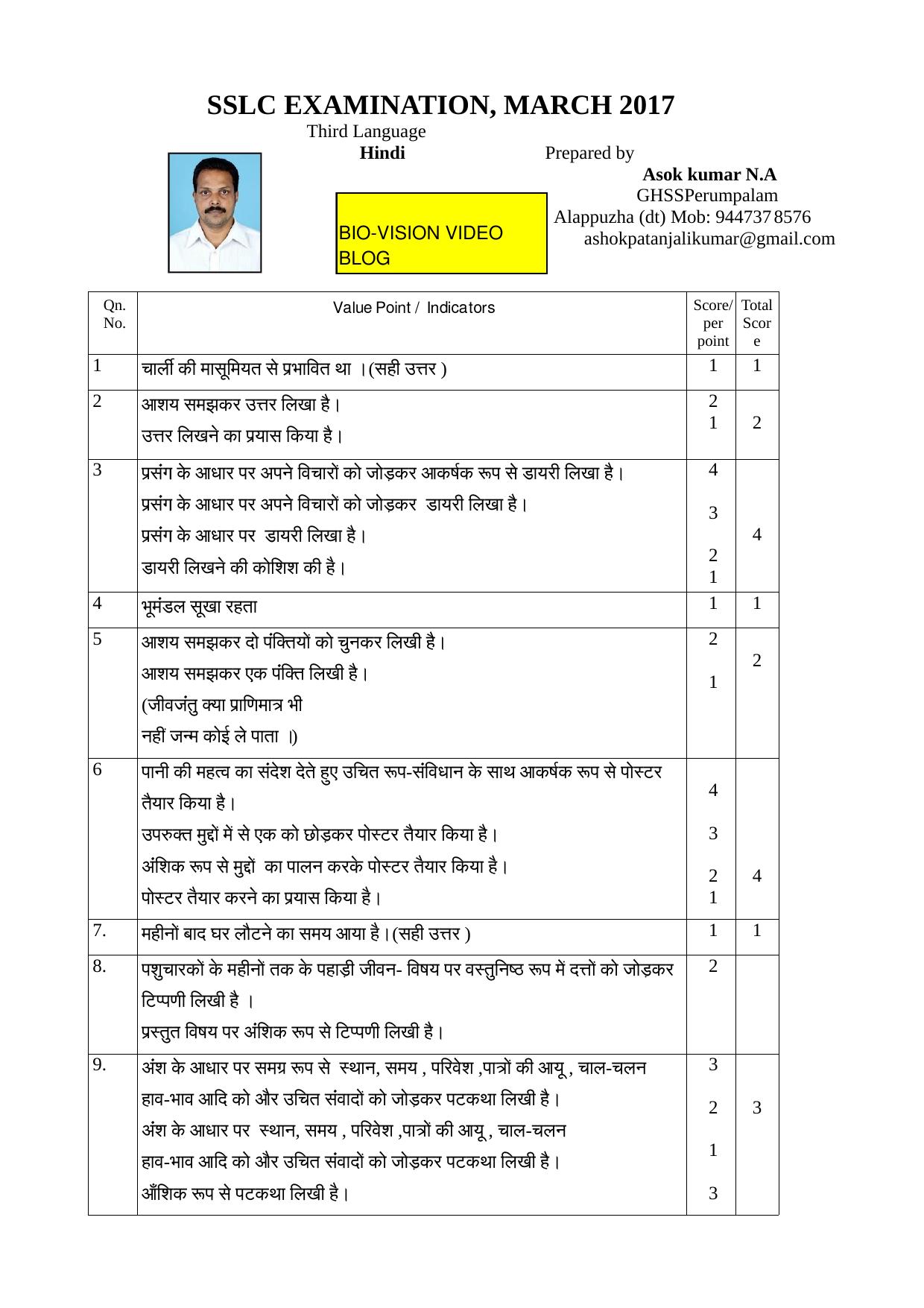 Kerala SSLC 2017 Hindi Answer Key - Page 1