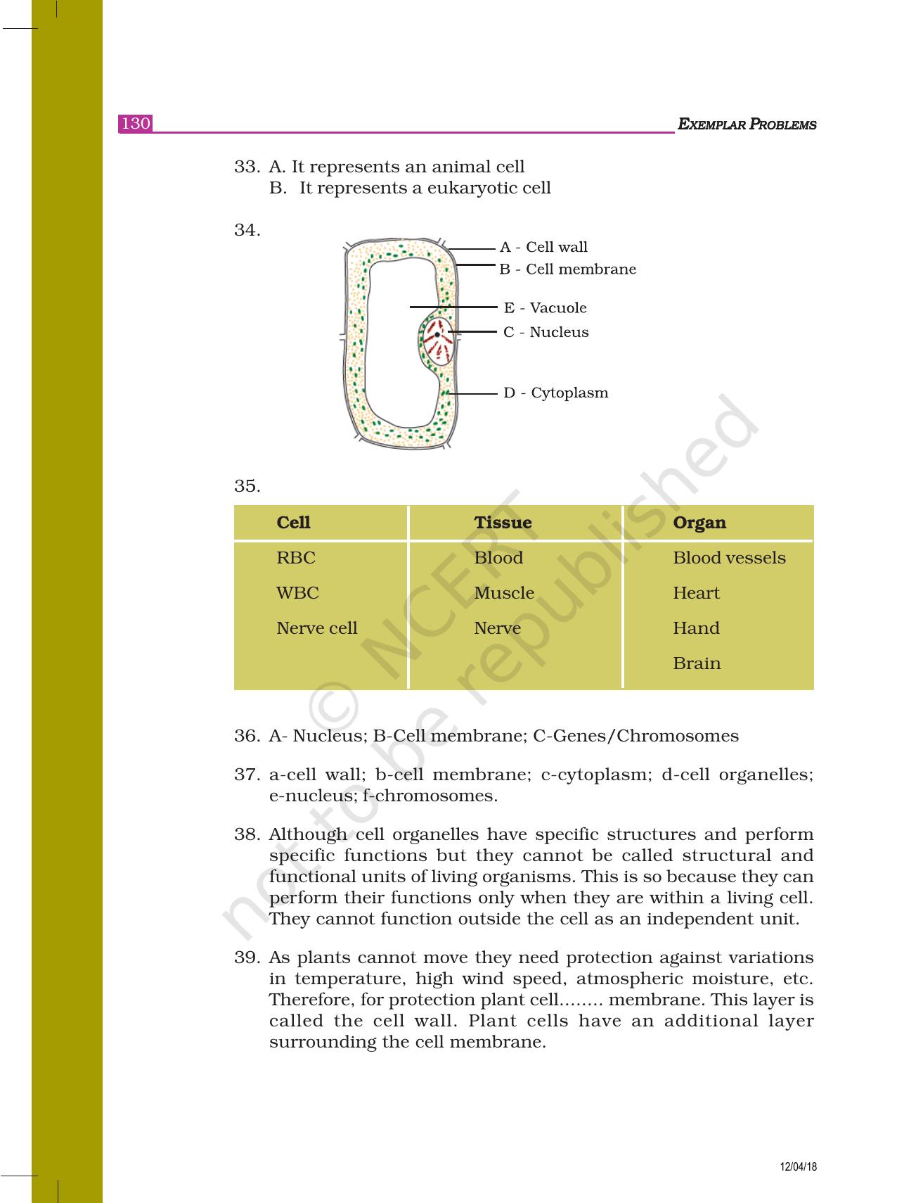 NCERT Exemplar Class 8: Science Answers - Page 21