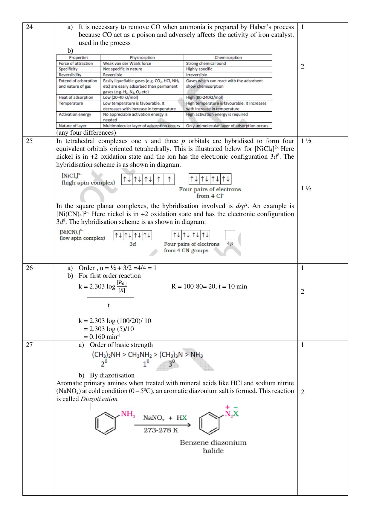 Kerala Plus Two 2020 Chemistry Model Answer Key - Page 3