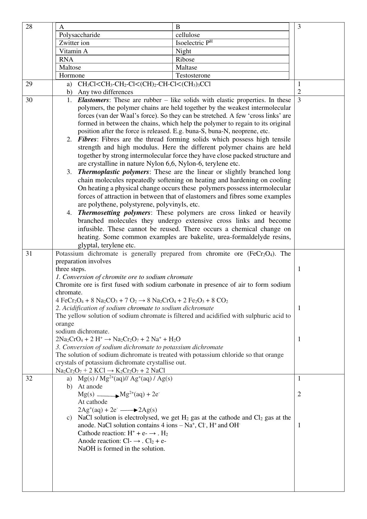 Kerala Plus Two 2020 Chemistry Model Answer Key - Page 4