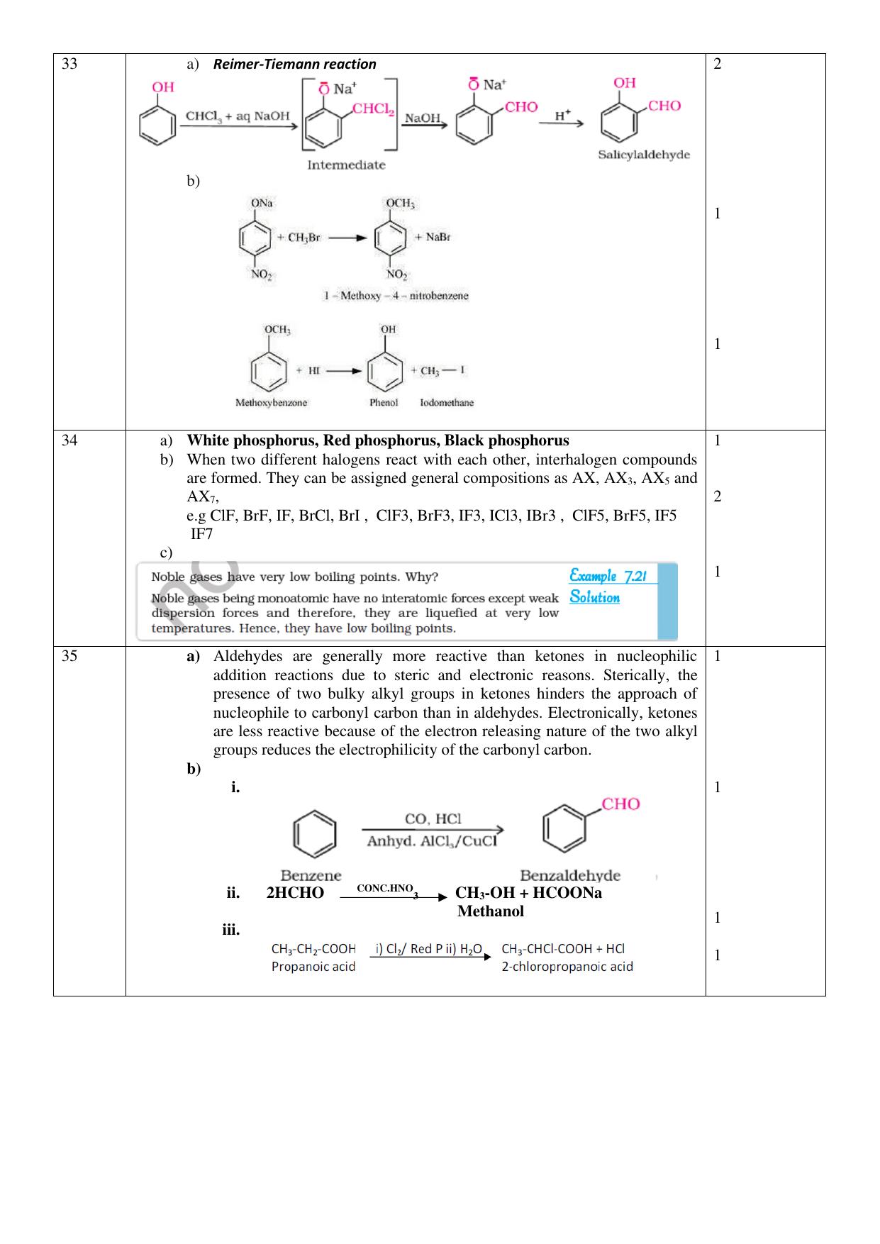 Kerala Plus Two 2020 Chemistry Model Answer Key - Page 5