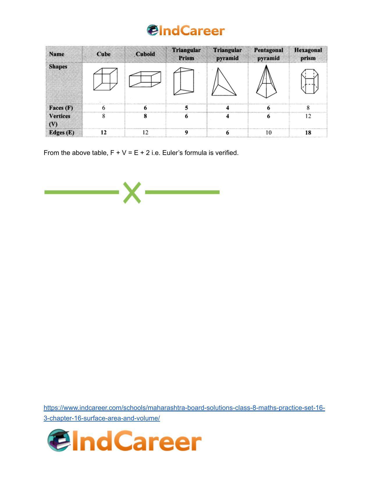 Maharashtra Board Solutions Class 8-Maths (Practice Set 16.3): Chapter 16- Surface Area and Volume - Page 7