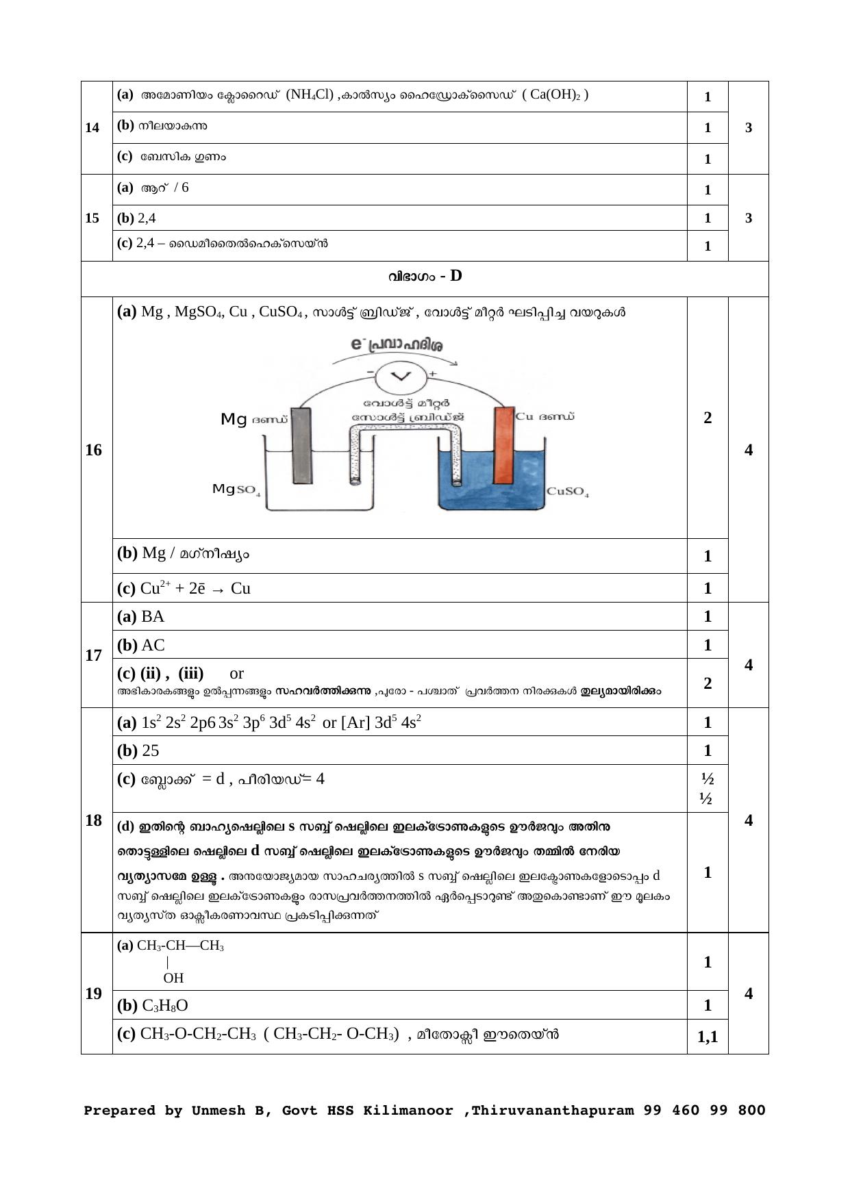 Kerala SSLC 2020 Chemistry Answer key (MM) - Page 2
