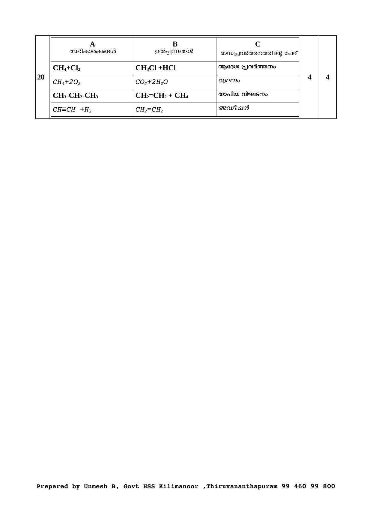 Kerala SSLC 2020 Chemistry Answer key (MM) - Page 3