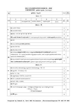 Kerala SSLC 2020 Chemistry Answer key (MM)