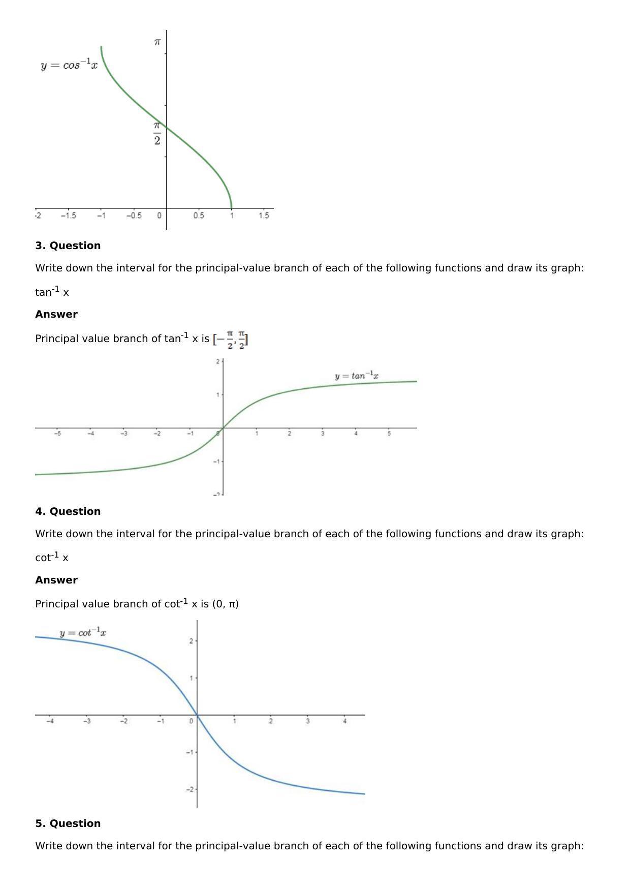 Chapter 4: Inverse Trigonometric Functions Solutions: RS Aggarwal Class 12 Solutions  - Page 36