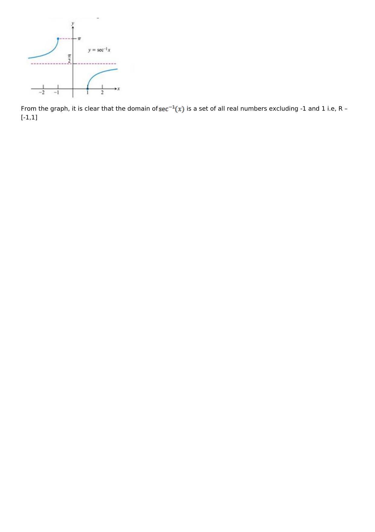 Chapter 4: Inverse Trigonometric Functions Solutions: RS Aggarwal Class 12 Solutions  - Page 73