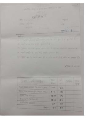 RBSE Class 5 Sample Paper Urdu
