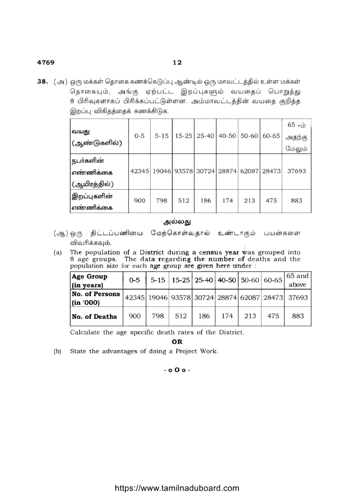 TN Class 12 Statistics 4769 Question Papers 2021 - Page 12