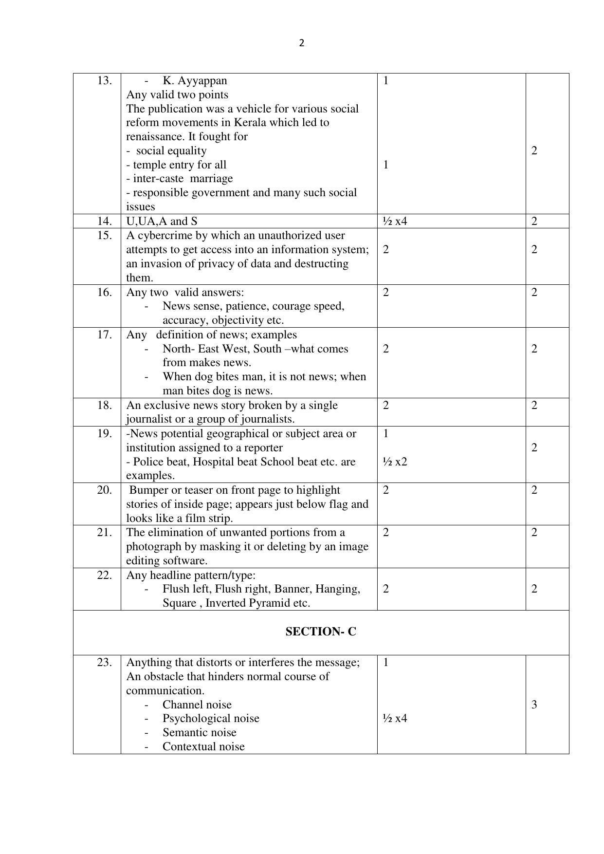 Kerala Plus One (Class 11th) Journalism Answer Key 2021 - Page 2