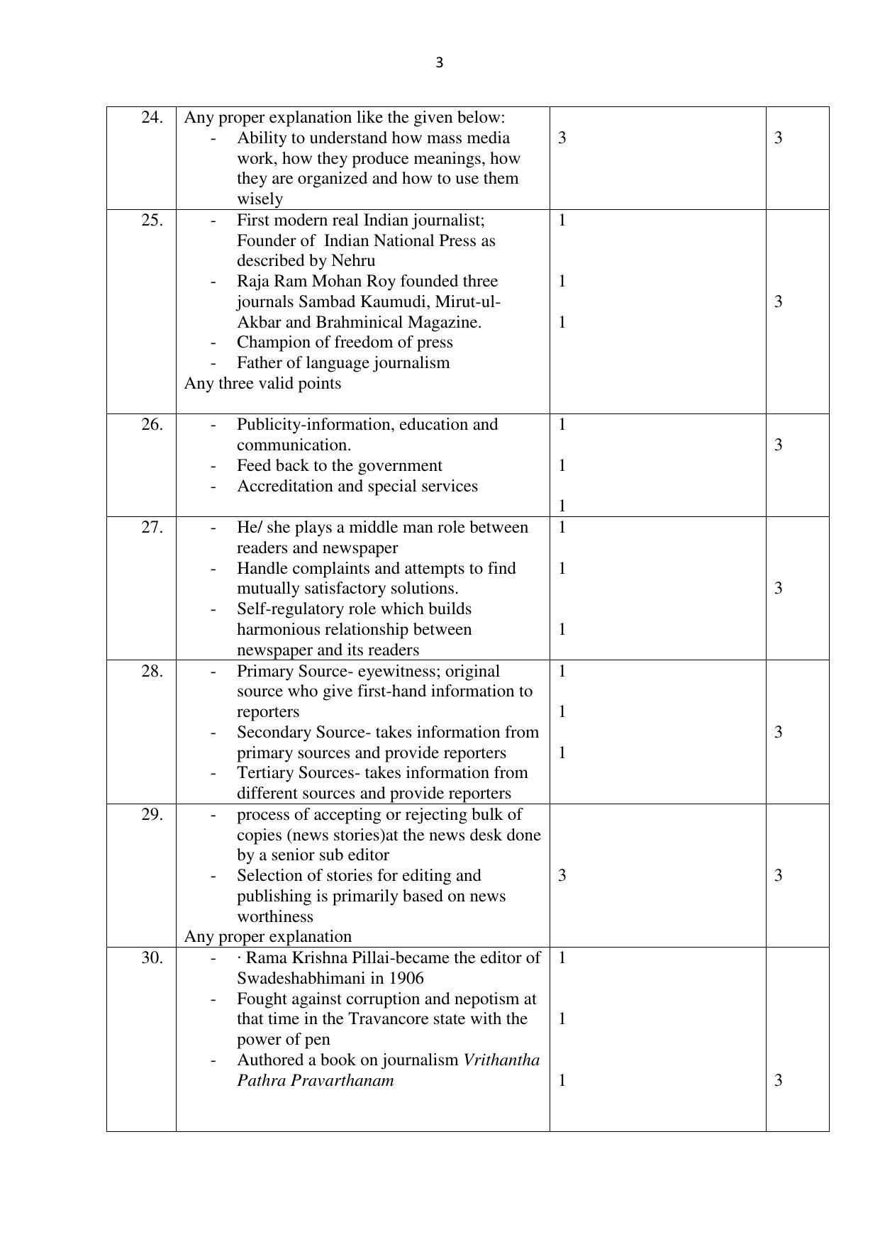 Kerala Plus One (Class 11th) Journalism Answer Key 2021 - Page 3