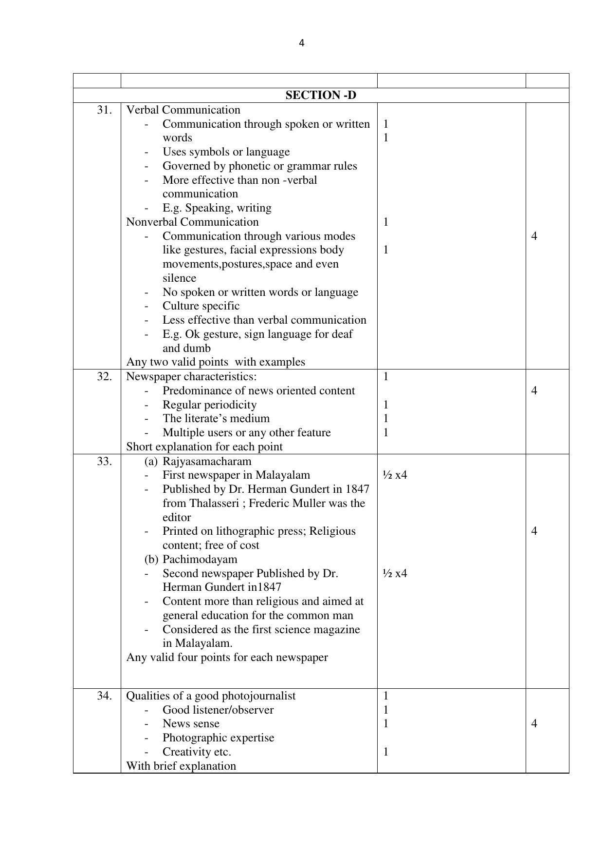 Kerala Plus One (Class 11th) Journalism Answer Key 2021 - Page 4