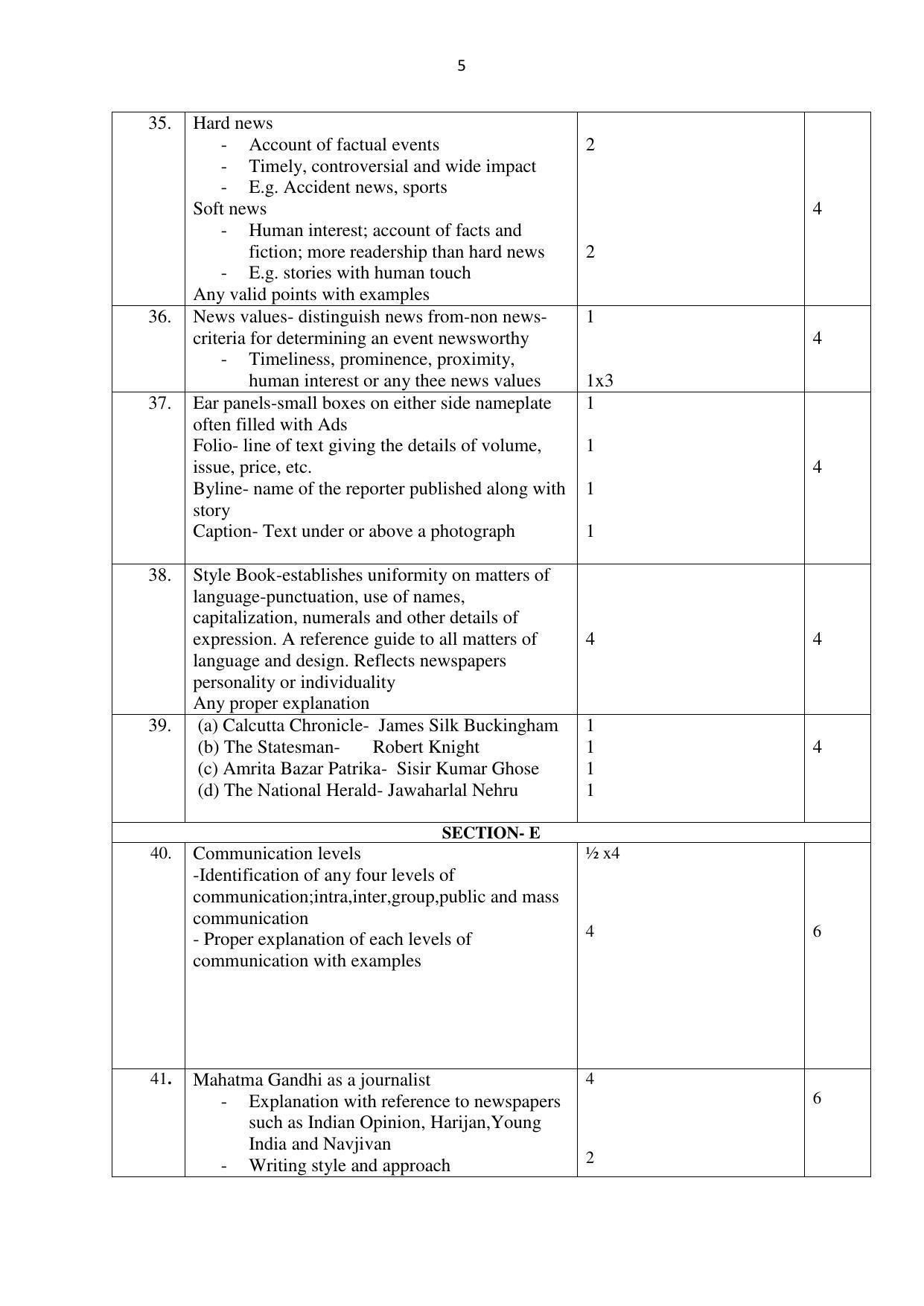 Kerala Plus One (Class 11th) Journalism Answer Key 2021 - Page 5