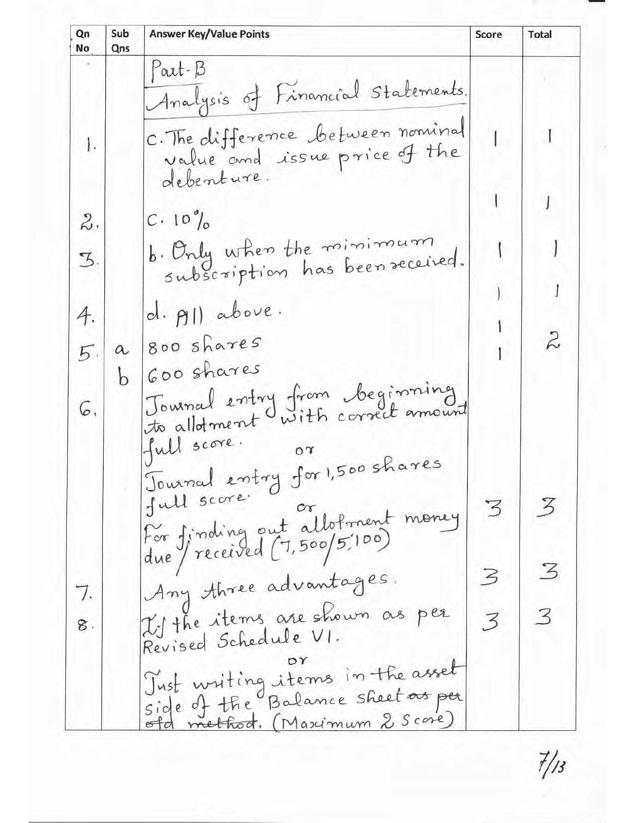 Kerala Plus Two 2017 Accountancy AFS Answer key - Page 7