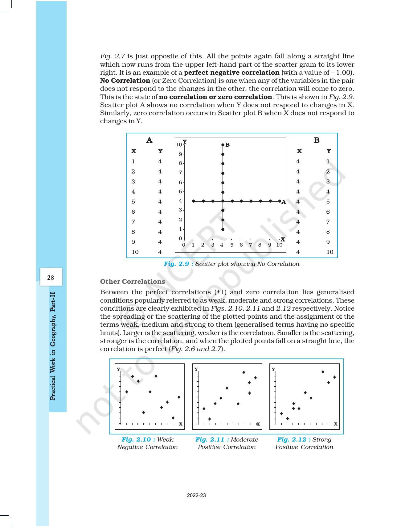NCERT Book for Class 12 Geography (Part-III) Chapter 2 Data Processing - Page 16