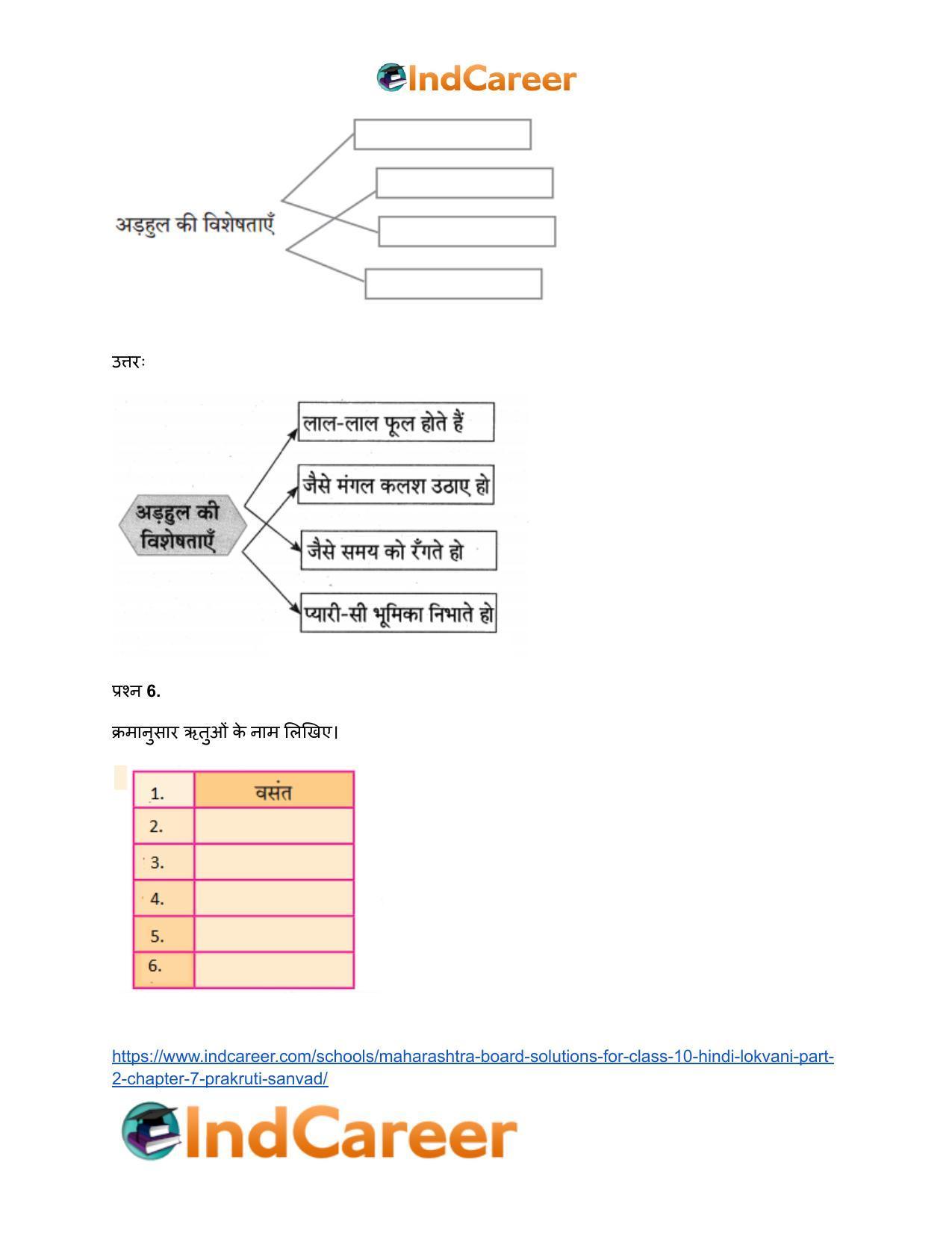 Maharashtra Board Solutions for Class 10- Hindi Lokvani (Part 2): Chapter 7- प्रकृति संवाद - Page 7
