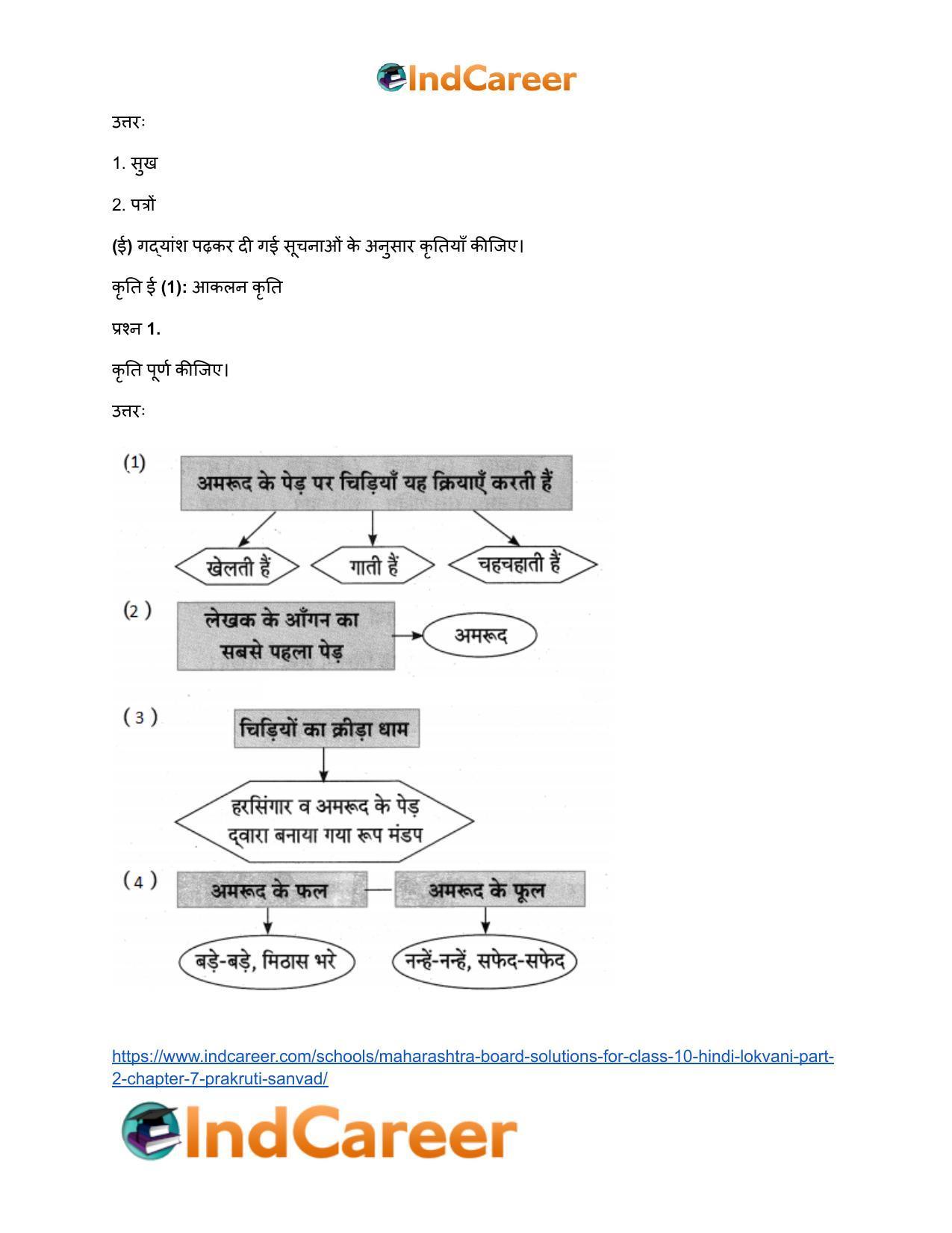 Maharashtra Board Solutions for Class 10- Hindi Lokvani (Part 2): Chapter 7- प्रकृति संवाद - Page 17