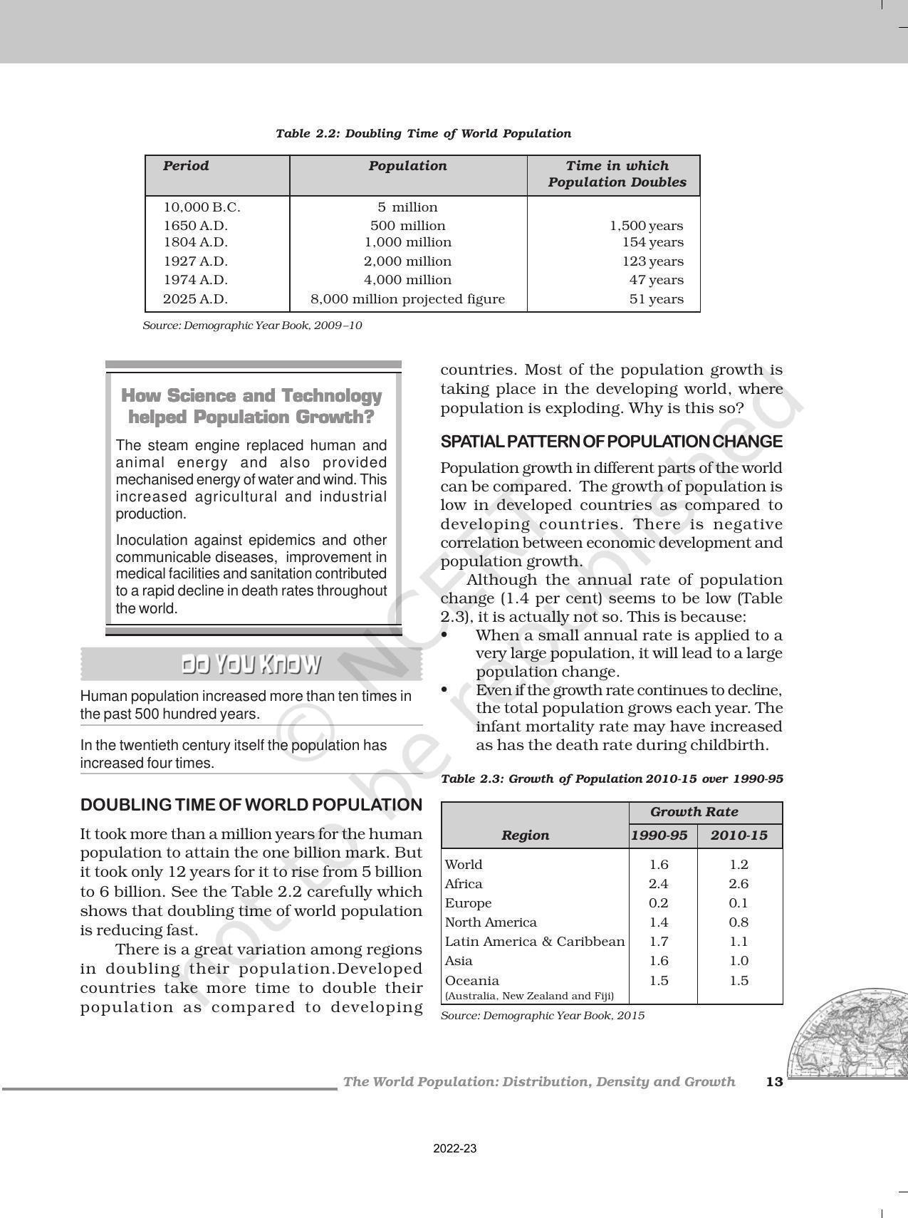 NCERT Book for Class 12 Geography (Part-1) Chapter 2 The World Population Distribution, Density, and Growth - Page 6