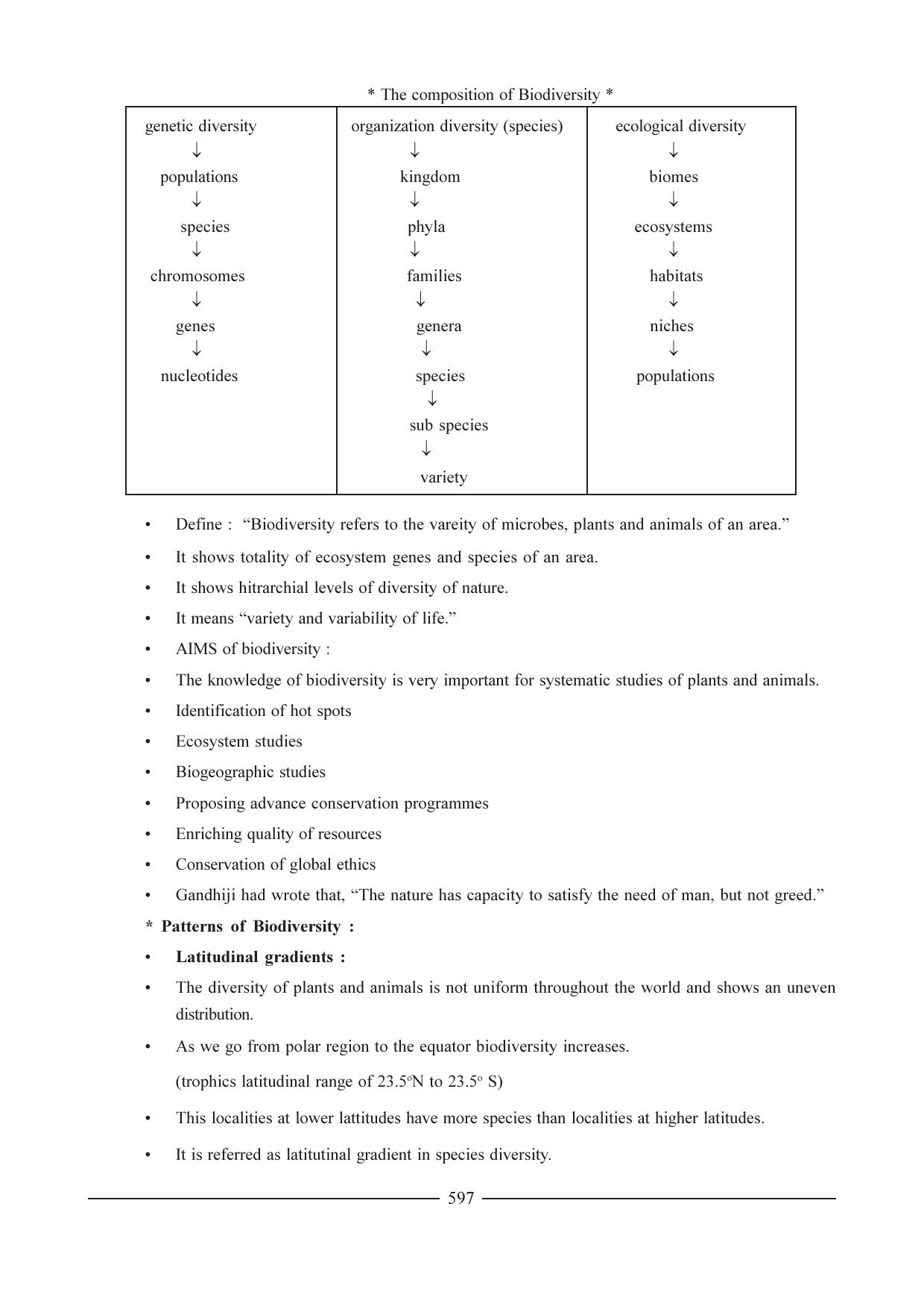 GSEB HSC Biology Question Paper (English Medium)- Chapter 29 - Page 3