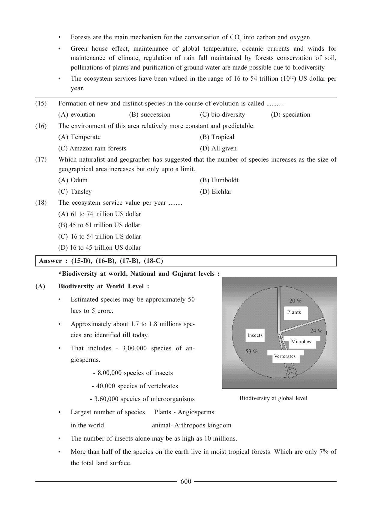 GSEB HSC Biology Question Paper (English Medium)- Chapter 29 - Page 6