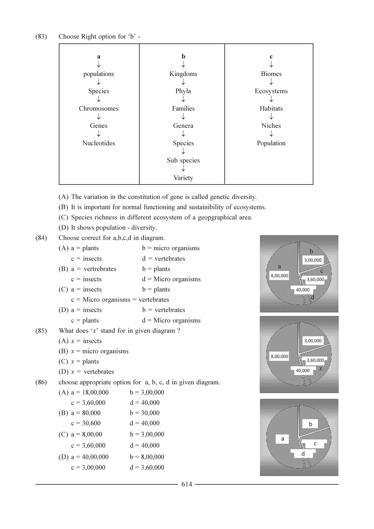 GSEB HSC Biology Question Paper (English Medium)- Chapter 29 - Page 20