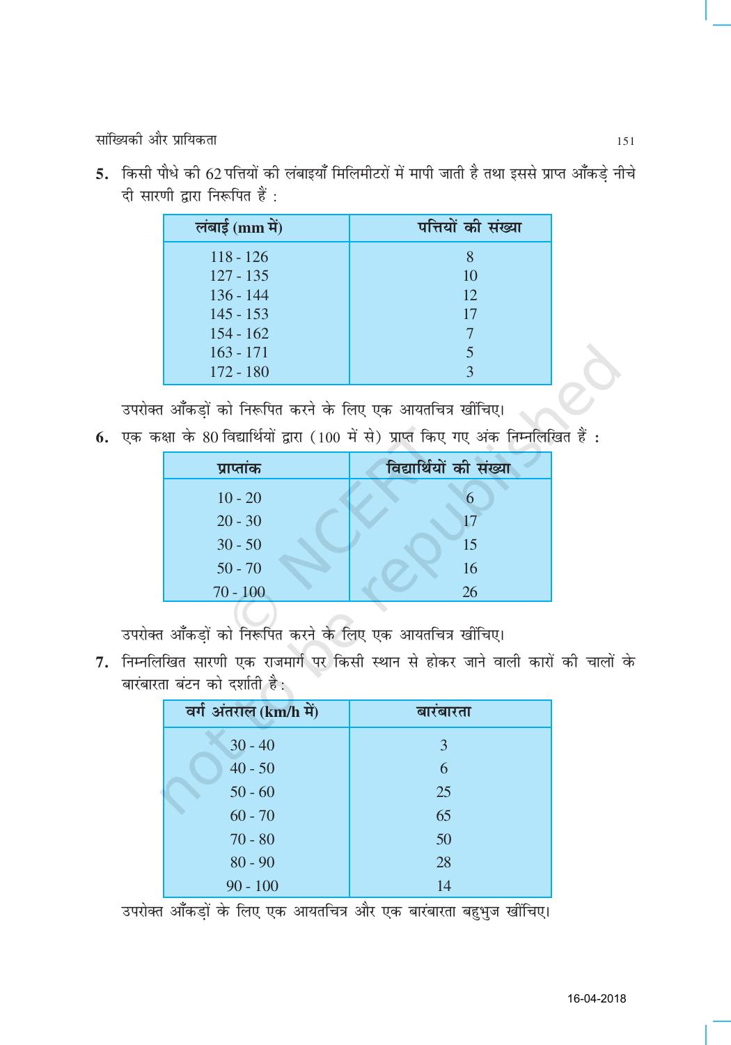 NCERT Exemplar Class 9: गणित यूनिट 14(सांख्यिकी और प्रायिकता ) - Page 20