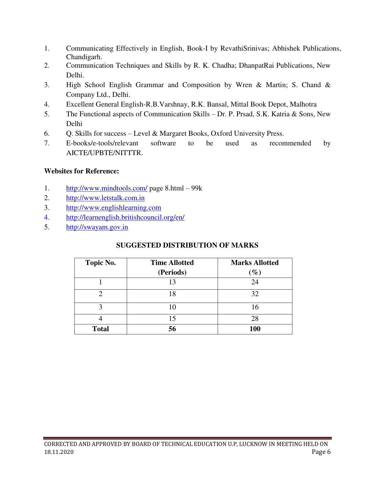 SYLLABUS FOR FIRST SEMESTER SESSION (2020-2021) - SIX SEMESTER DIPLOMA COURSE IN PAINT TECHNOLOGY - Page 6