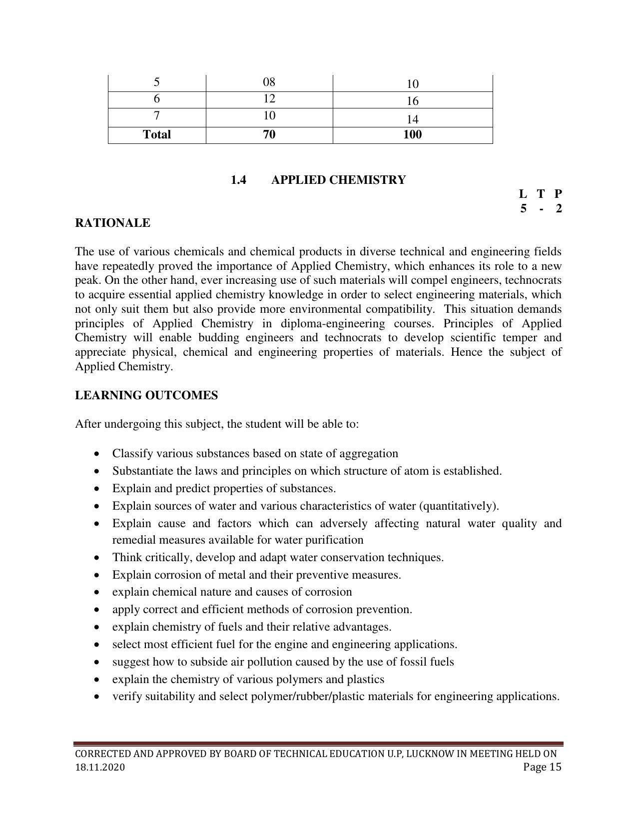 SYLLABUS FOR FIRST SEMESTER SESSION (2020-2021) - SIX SEMESTER DIPLOMA COURSE IN PAINT TECHNOLOGY - Page 15