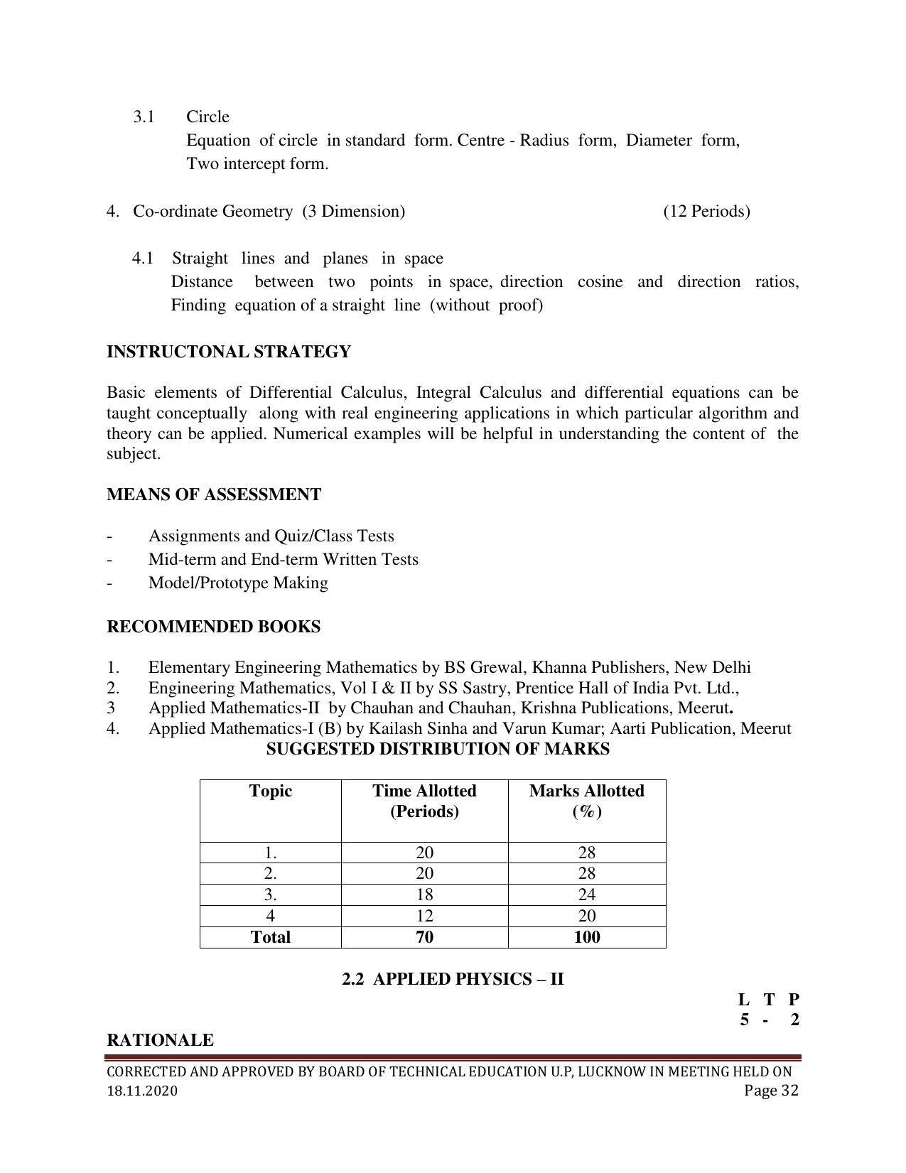SYLLABUS FOR FIRST SEMESTER SESSION (2020-2021) - SIX SEMESTER DIPLOMA COURSE IN PAINT TECHNOLOGY - Page 32