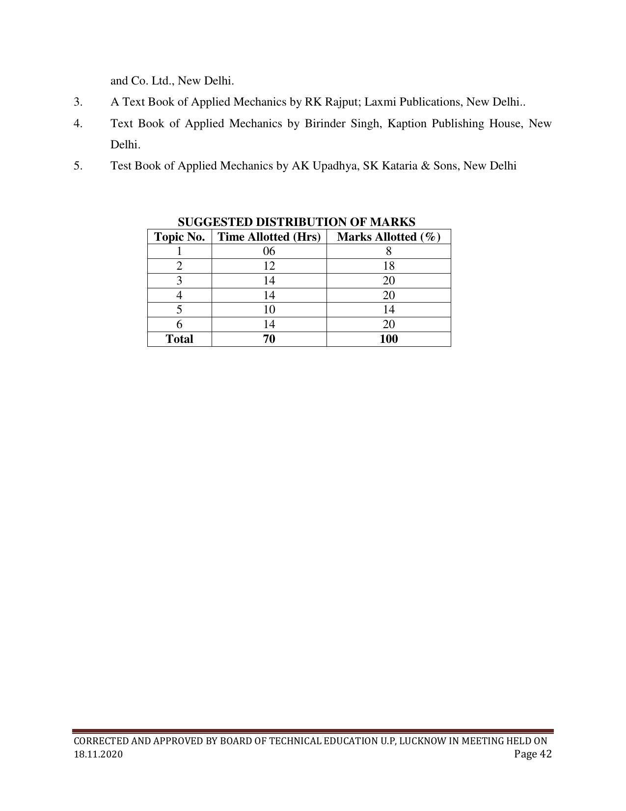 SYLLABUS FOR FIRST SEMESTER SESSION (2020-2021) - SIX SEMESTER DIPLOMA COURSE IN PAINT TECHNOLOGY - Page 42