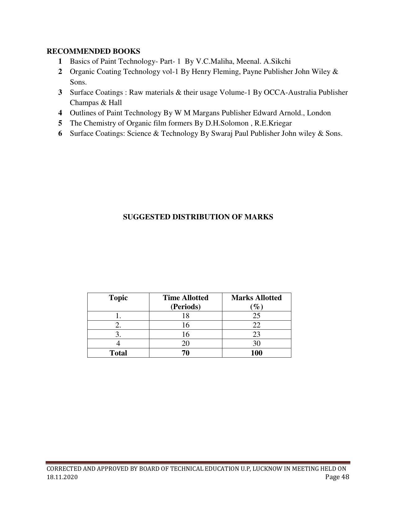 SYLLABUS FOR FIRST SEMESTER SESSION (2020-2021) - SIX SEMESTER DIPLOMA COURSE IN PAINT TECHNOLOGY - Page 48
