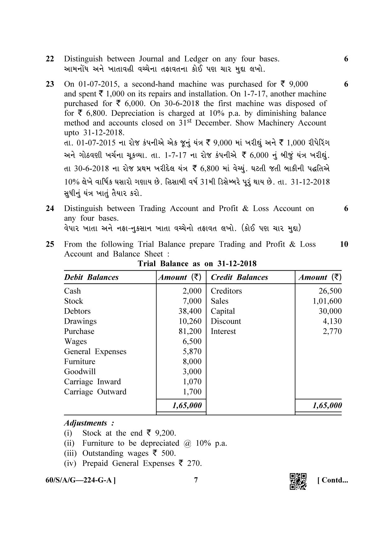NIOS Jan-Feb 2021 Class 10 Accountancy (Gujarati) Question Paper - Page 7