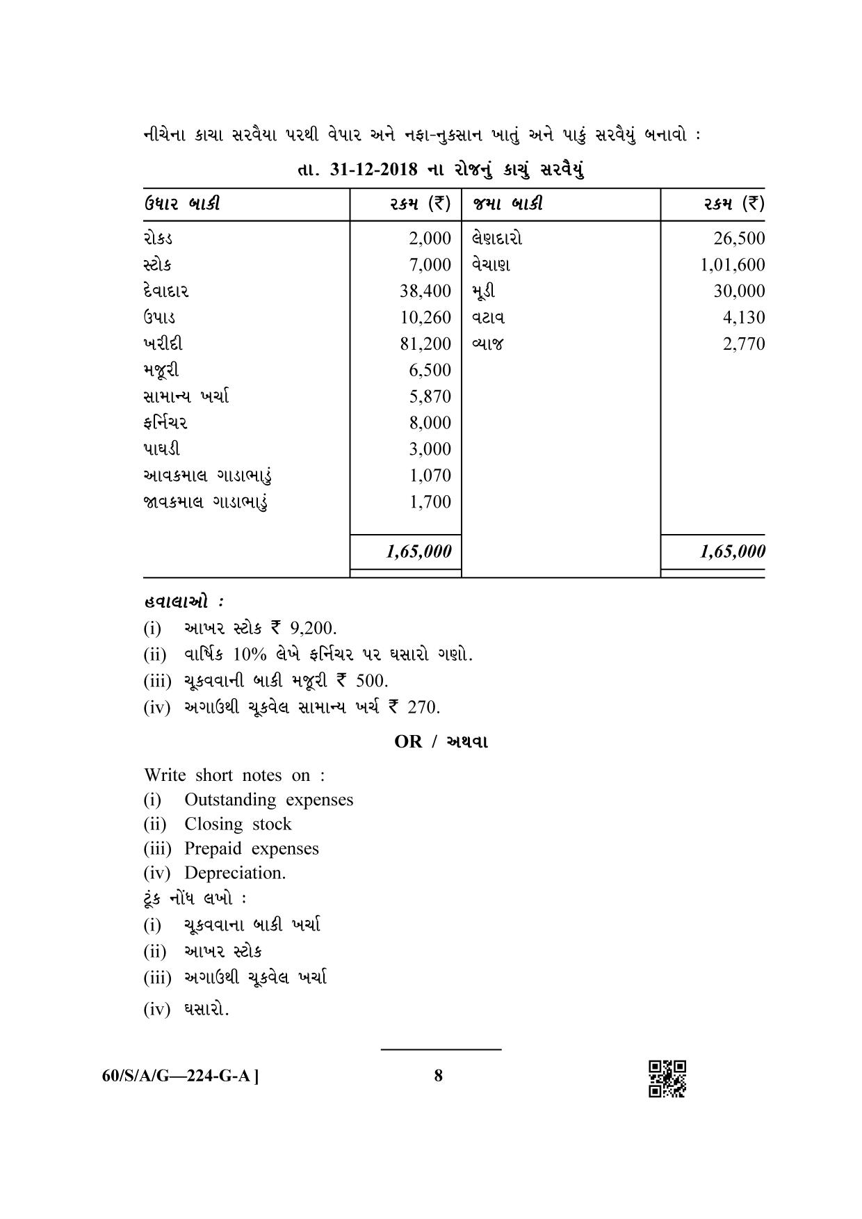 NIOS Jan-Feb 2021 Class 10 Accountancy (Gujarati) Question Paper - Page 8