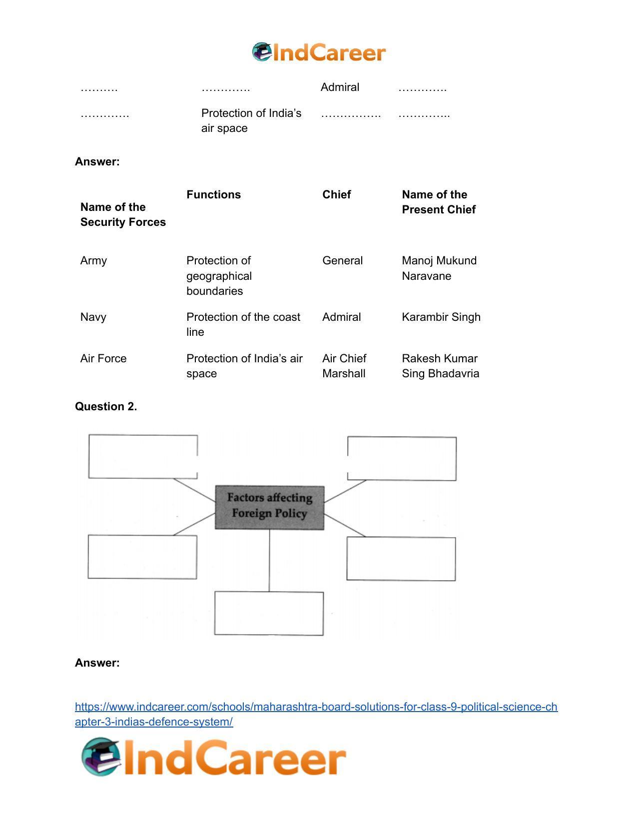 Maharashtra Board Solutions for Class 9- Political Science: Chapter 3- India’s Defence System - Page 8