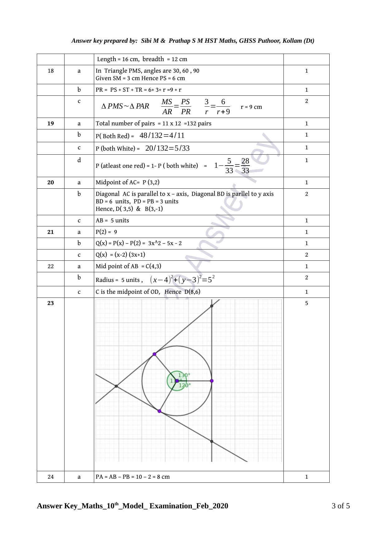 Kerala SSLC 2020 Maths  Answer Key.(EM) (Model) - Page 3