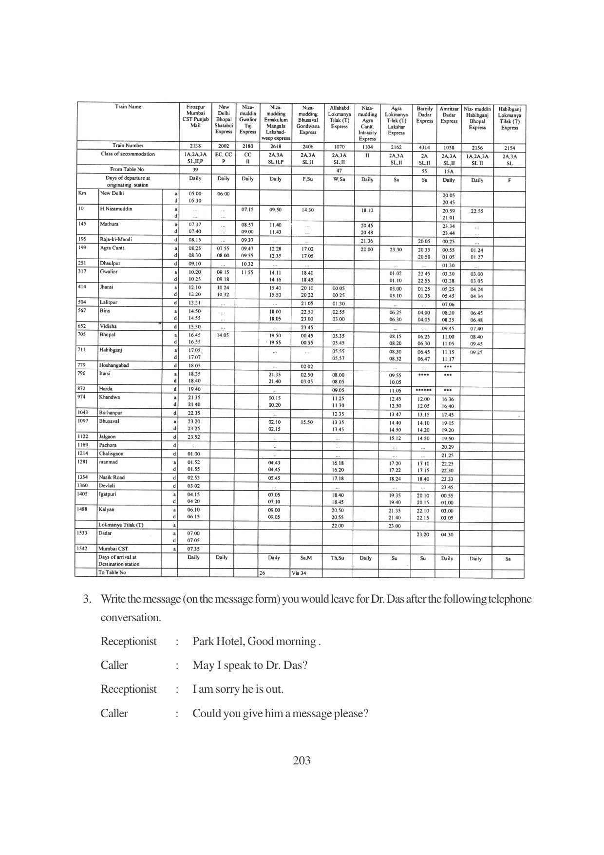 TS SCERT Inter 1st Year English Path 1 (English Medium) Text Book - Page 208