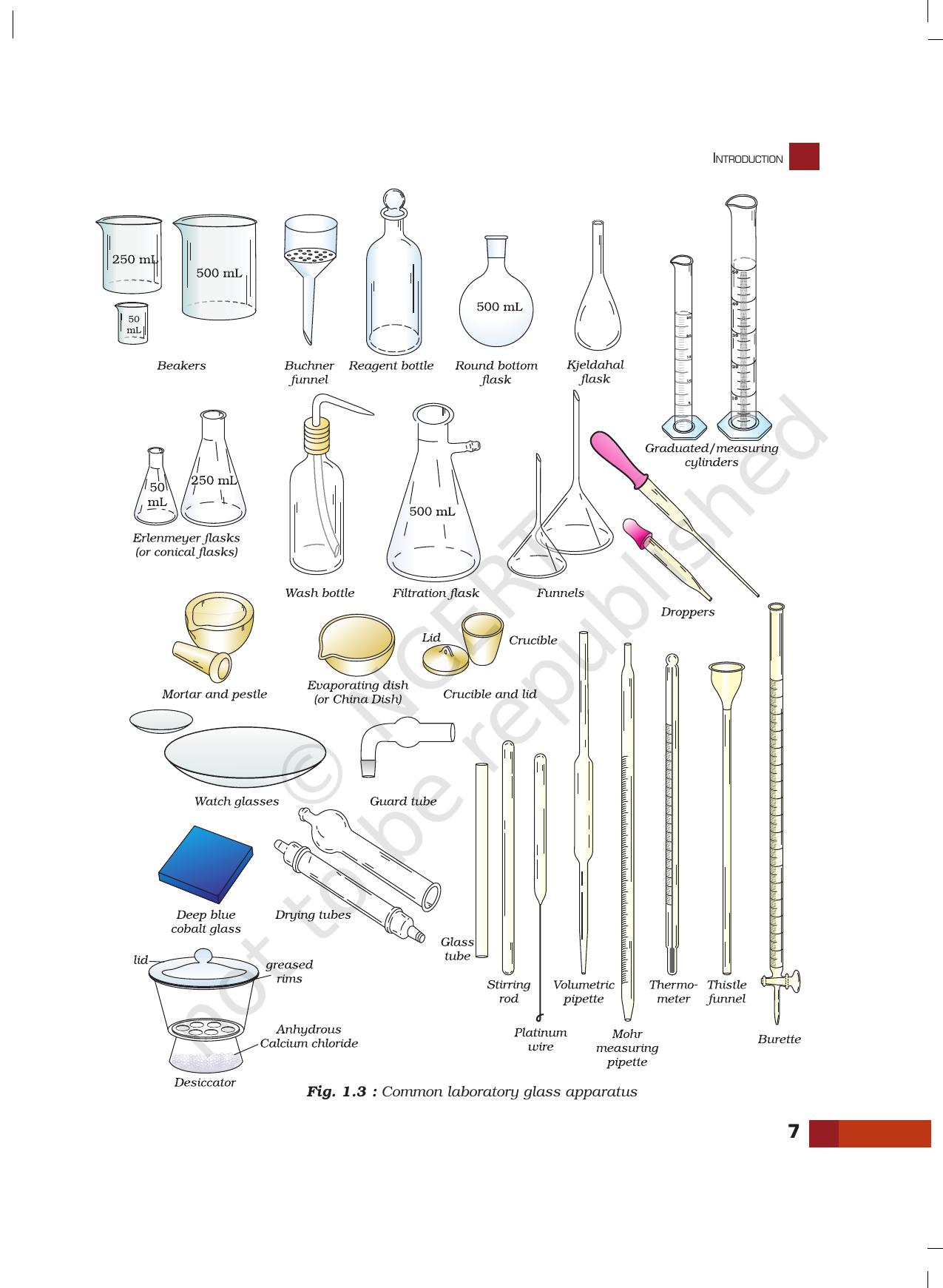 NCERT Laboratory Manuals for Class XI Chemistry - Unit-1 Introduction - Page 19